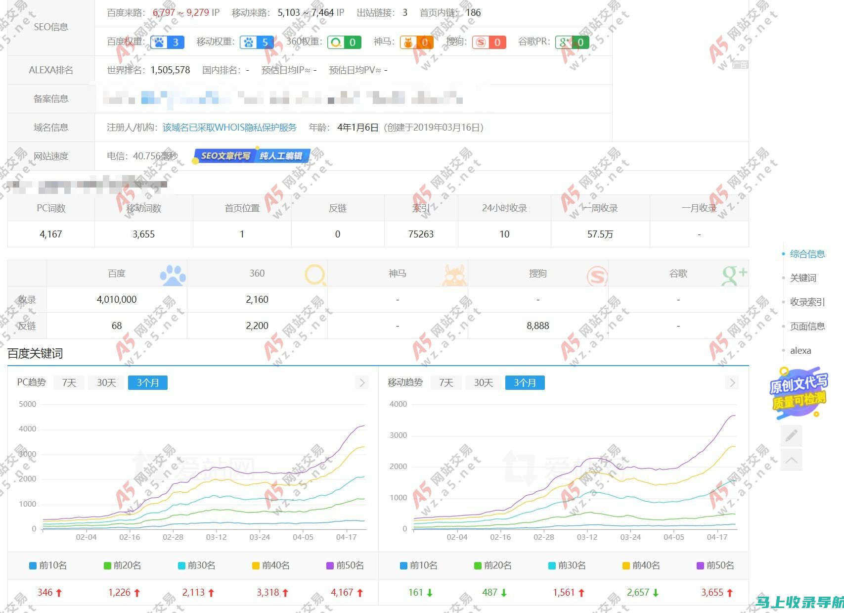 玩转网站站长赚钱游戏：从入门到精通的全方位指南